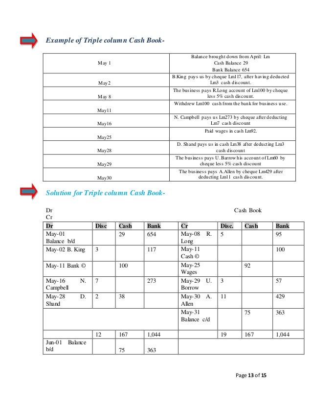 Triple Column Cash Book Pdf