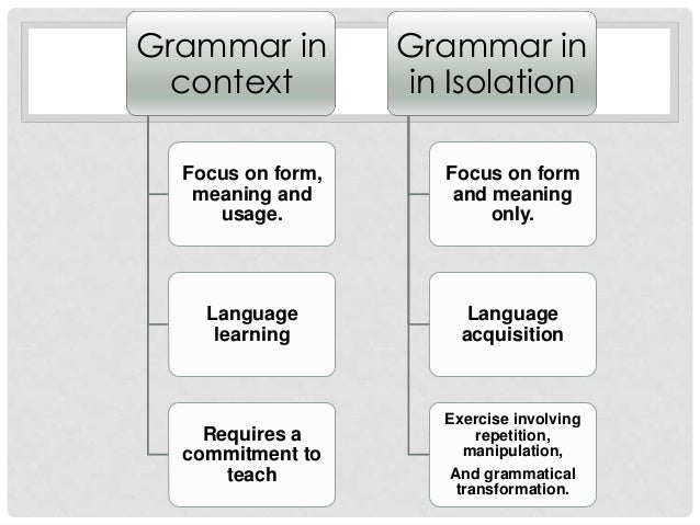 meaning grammar and form