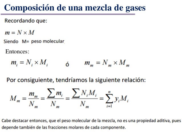 Mezcla de gases -termodinamica