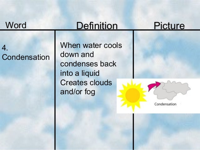 What Is The Meaning Of Water Cycle 120