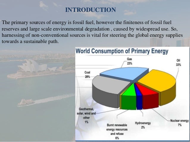 non conventional energy sources book