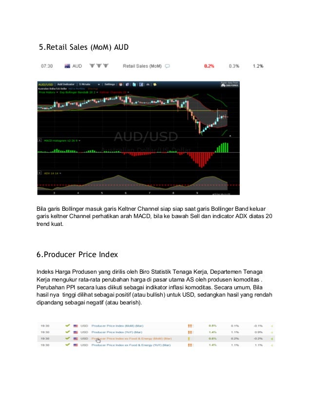 binary option terbaik