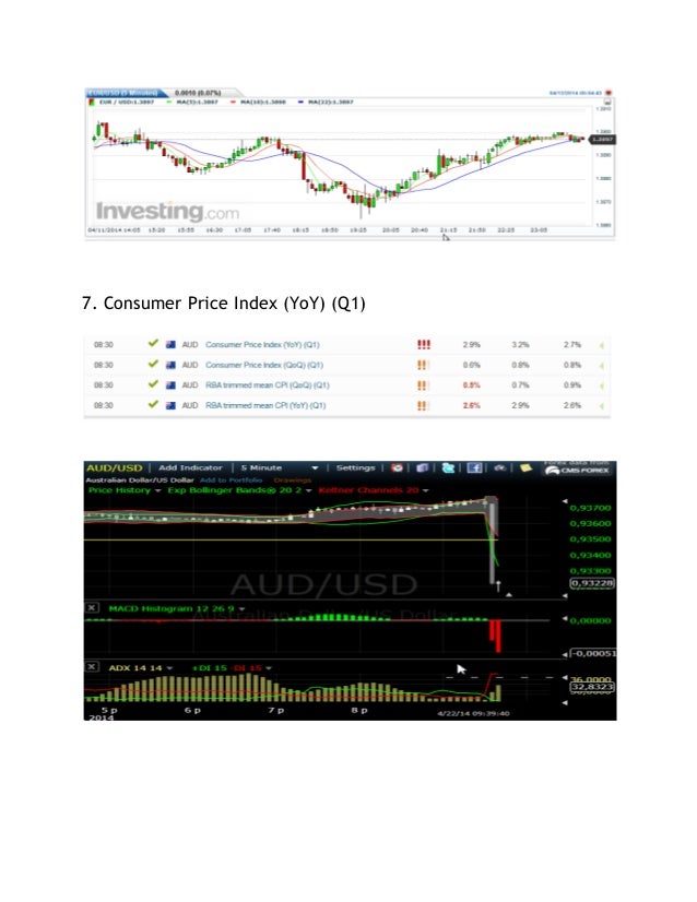 binary option terbaik