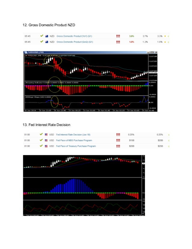 binary option terbaik