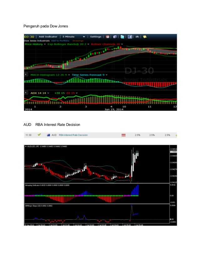 binary option terbaik