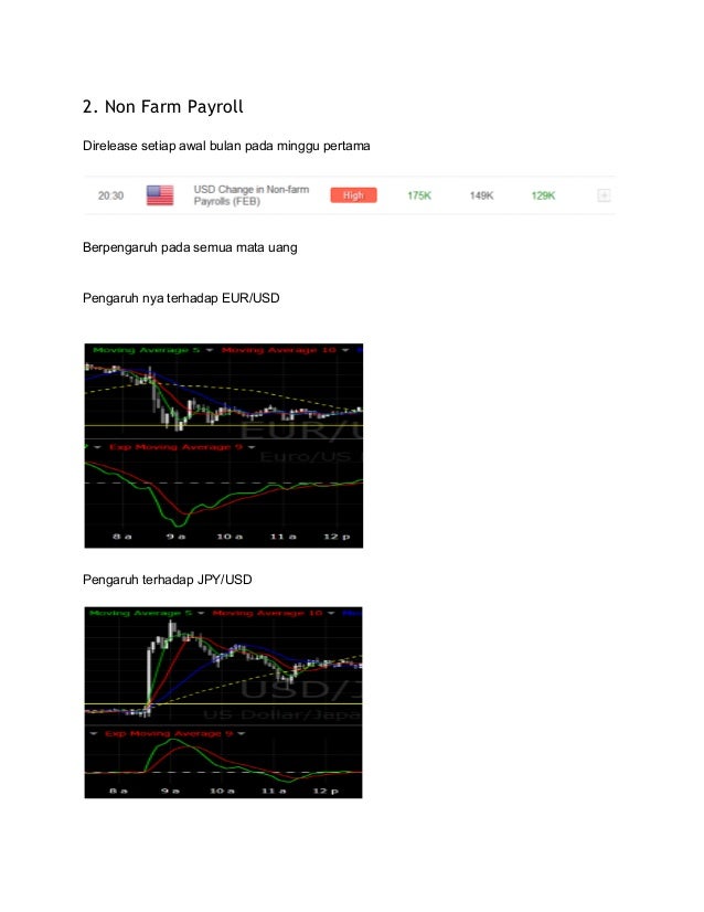 binary option terbaik