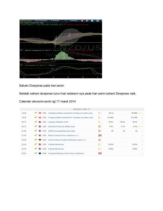 binary option terbaik