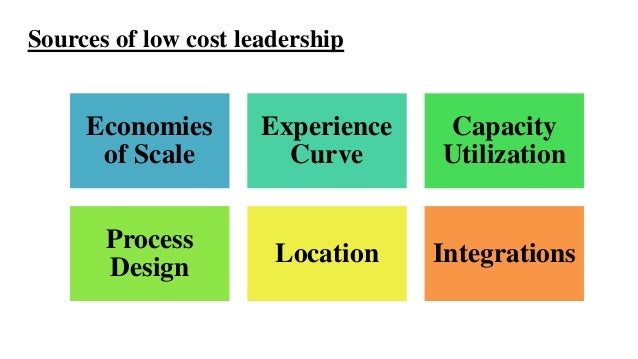 walmart differentiation strategy Studying the strategies for differentiation used by successful companies can provide walmart has a clear differentiation strategy: pricing. walmart differentiation strategy Studying the strategies for differentiation used by successful companies can provide walmart has a clear differentiation strategy: pricing.