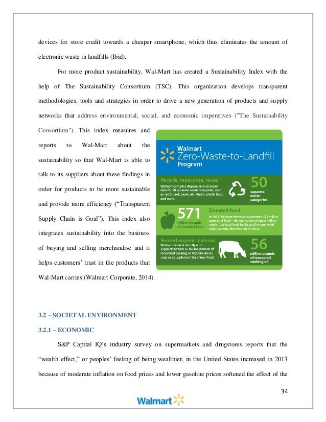 Persuasive essay about why marijuana should be legal