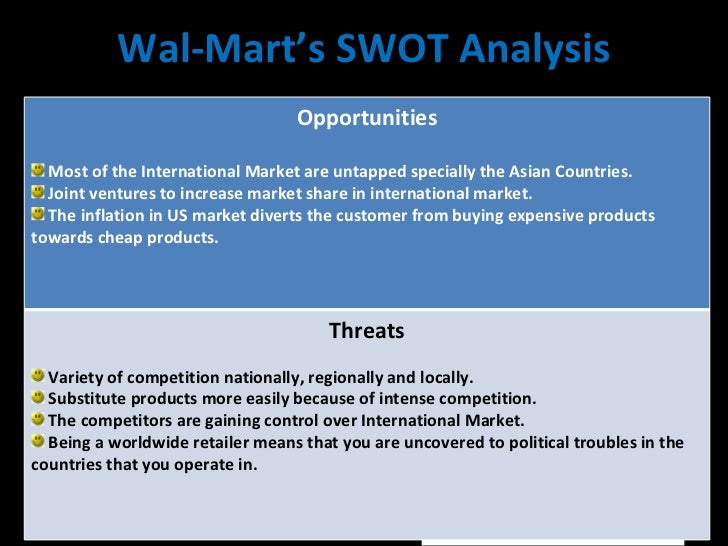 Walmart And Target Swot Analysis Paper