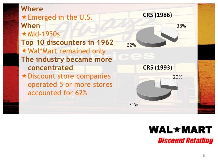 essay on business level strategy Ford define and discuss ford's business-level strategy ford's business level strategy is to produce automobiles and light trucks at the mass market level,. essay on business level strategy Ford define and discuss ford's business-level strategy ford's business level strategy is to produce automobiles and light trucks at the mass market level,.