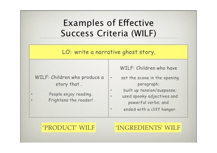 How to write task statements