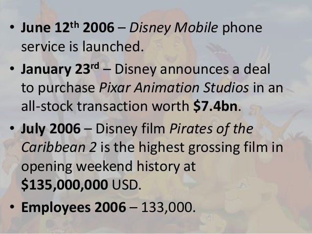 walt disney case study questions The walt disney companyorganizational case studycallie unruhmgt6145december 14, 2012 strategic management: walt disney case study 1 the walt disney. walt disney case study questions The walt disney companyorganizational case studycallie unruhmgt6145december 14, 2012 strategic management: walt disney case study 1 the walt disney.