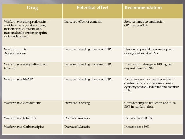 Cholesterol Drug Lovastatin Being Studied As Potential Mesothelioma Treatment