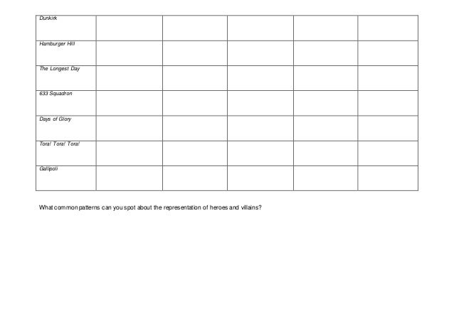 Printables Film Study Worksheet film study worksheet syndeomedia