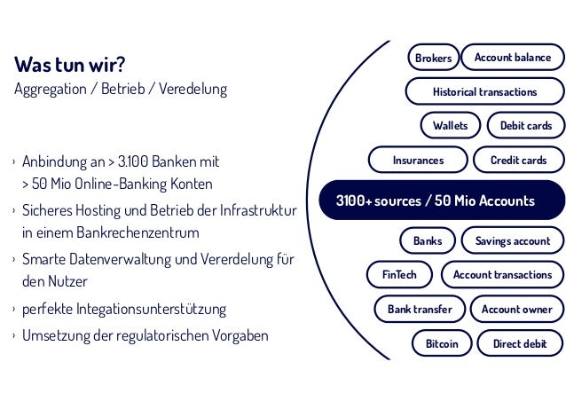bank transfer was ist das bank transfer was ist das