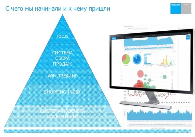 лечение от паразитов самара лечение от паразитов самара