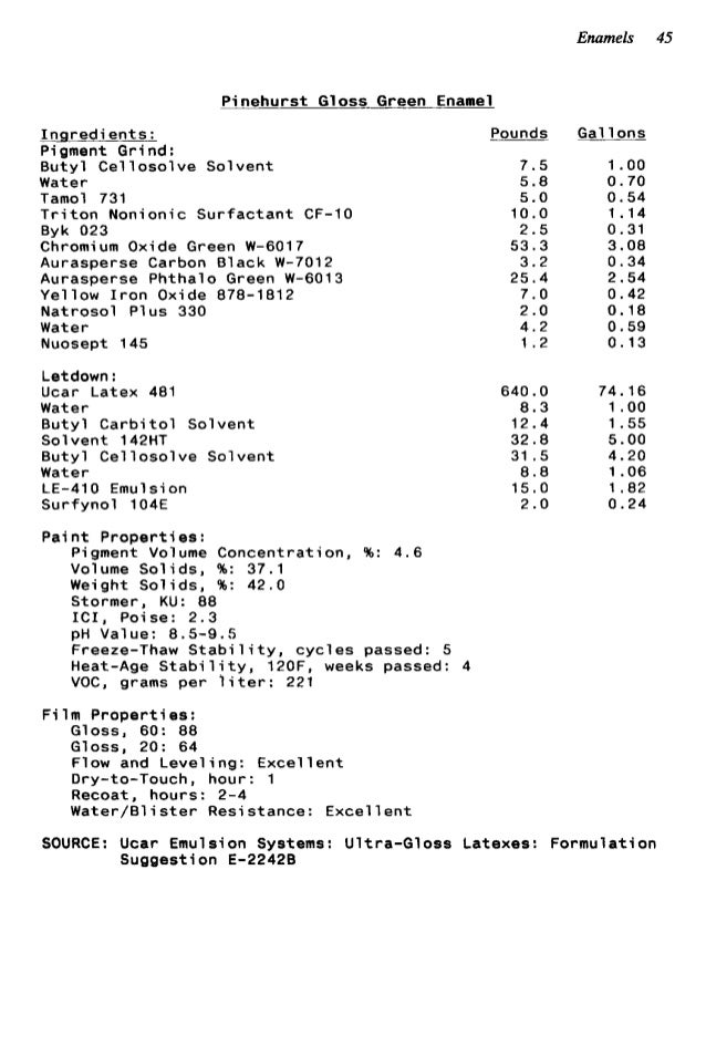 Waterbased paint formulations Vol. 4