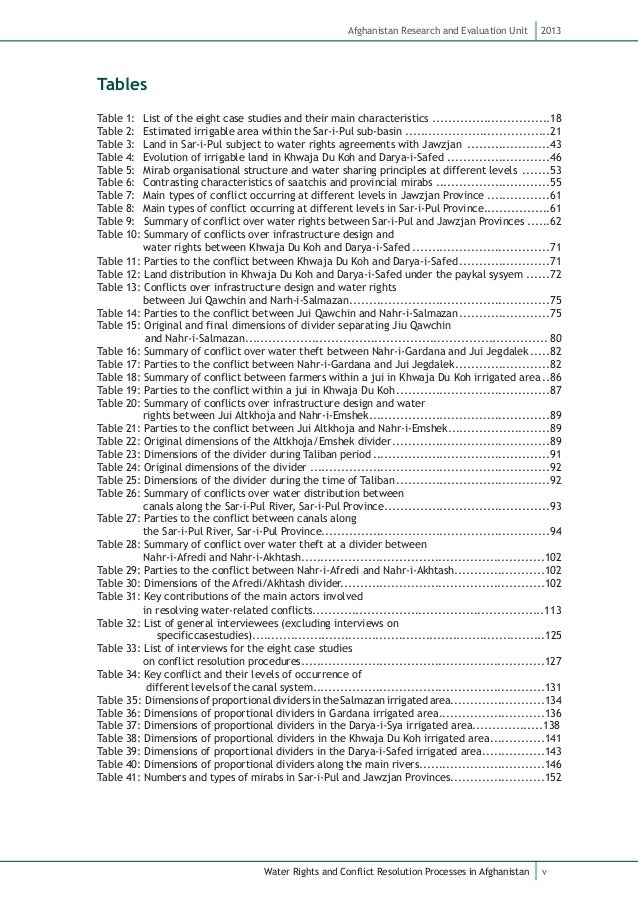 Conflict Resolution - Case Studies