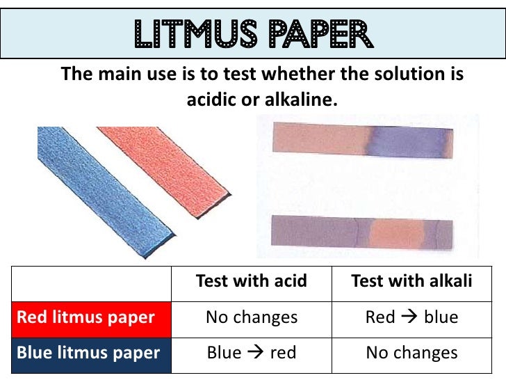 Blue Litmus Paper Color Chart