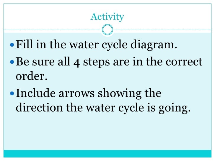 Water cycle review
