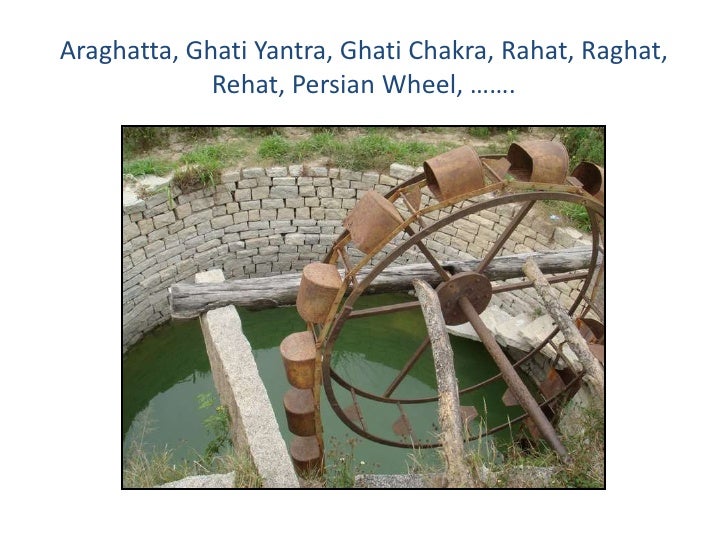 Water management in developing country