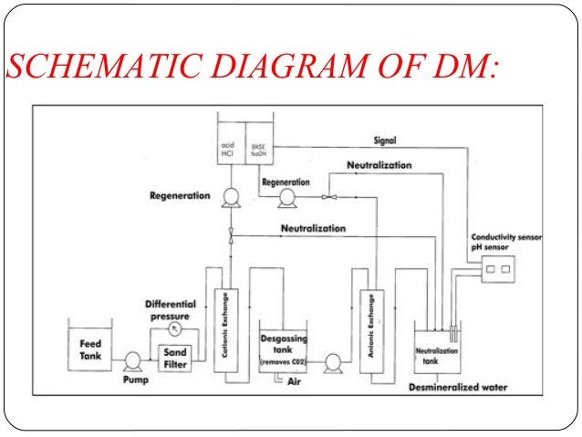 negatively charged atom