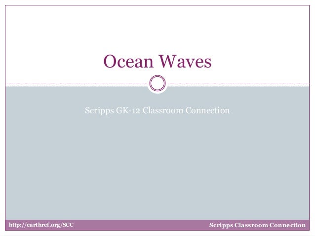 waves complete v waves complete v