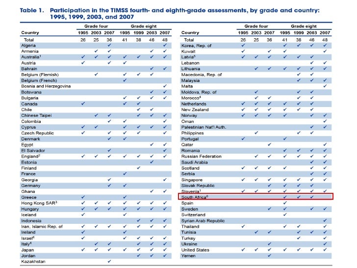 enterprise risk example