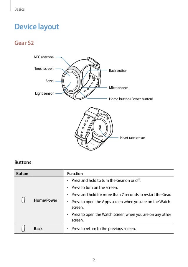 Samsung Gear S2 Manual Tizen Smart Watch