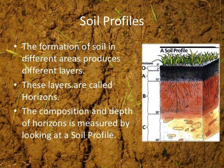 Weathering, soils, & erosion