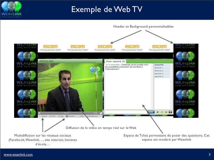 exemple de web tv