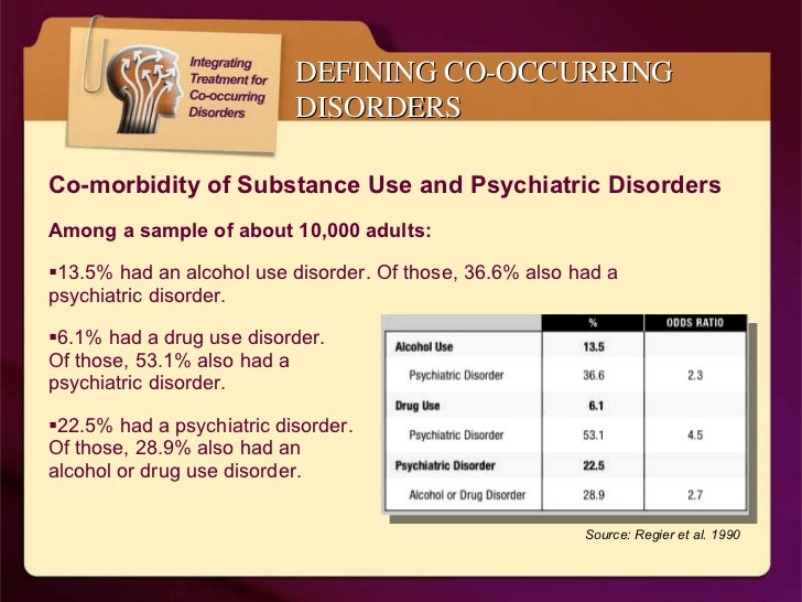 psychiatric disorders diseases and drugs 3 essay Diseases & conditions your symptoms are not due to alcohol or other drugs dissociative disorders american psychiatric association. psychiatric disorders diseases and drugs 3 essay Diseases & conditions your symptoms are not due to alcohol or other drugs dissociative disorders american psychiatric association.