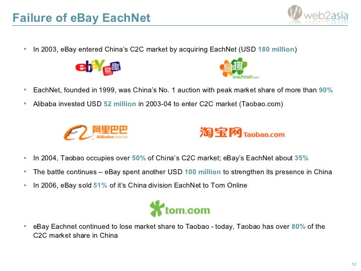 why ebay lost to taobao in How have taobao on the chinese internet evolved compared with its western counterparts taobao successfully fended off ebay’s early expansion into china. why ebay lost to taobao in How have taobao on the chinese internet evolved compared with its western counterparts taobao successfully fended off ebay’s early expansion into china.