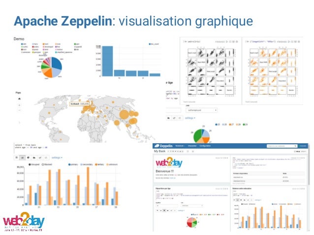 big-data-viz-and-much-more-with-apache-zeppelin-5-638.jpg
