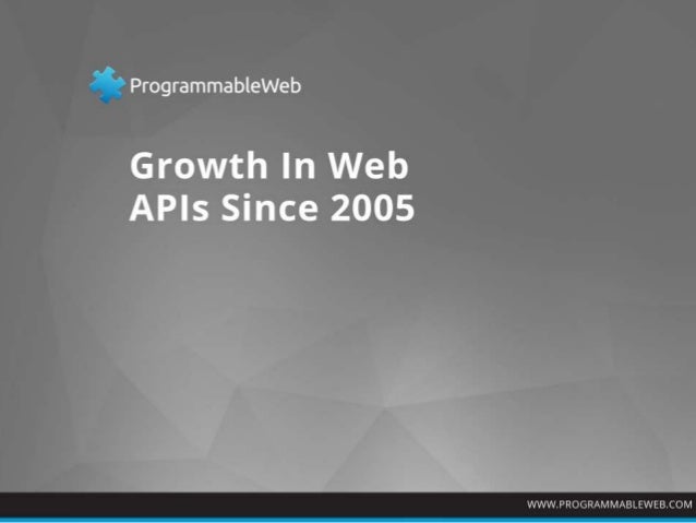 Chart of Web API Growth From 2005 Through 2013 (Source: ProgrammableWeb.com)