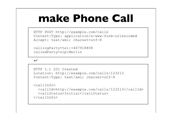 x-www-form-urlencoded utf-8