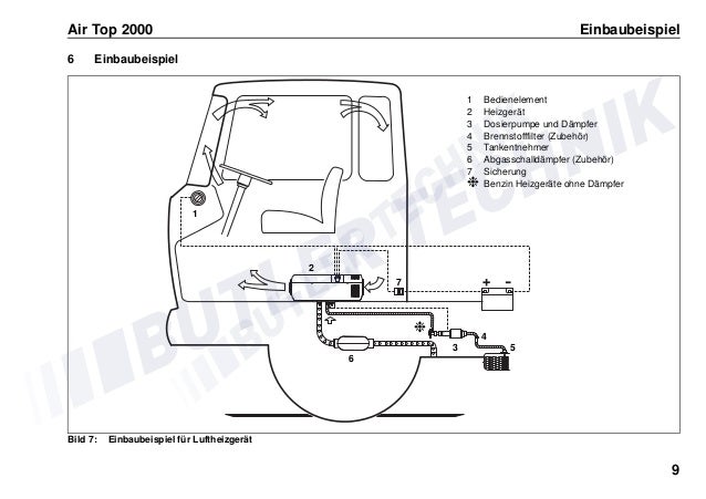 92 Benzin für cruze