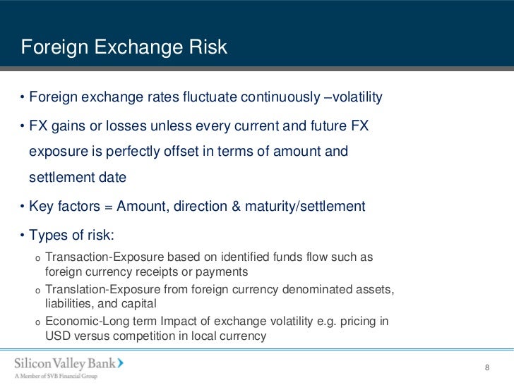 Settlement risk on fx options