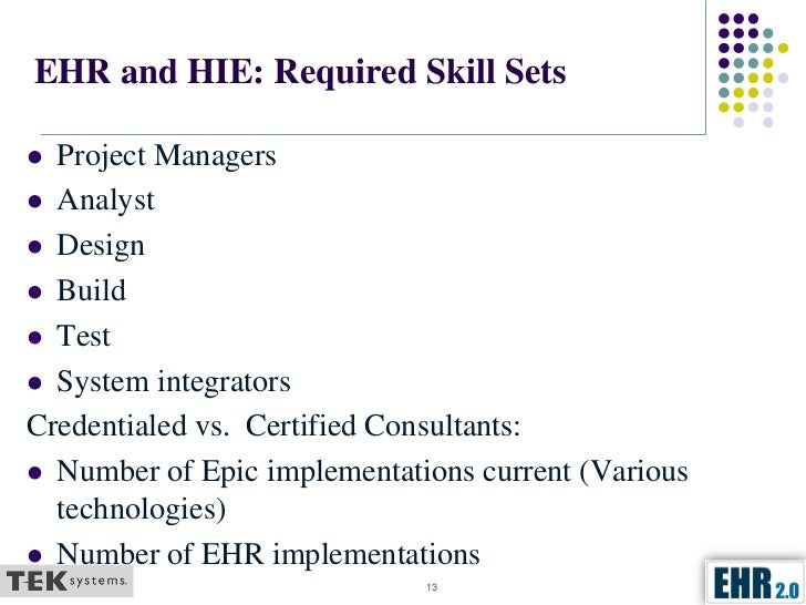 emr doctor patient demographics in ehr