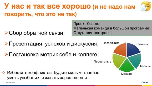 Как сделать болото в we Как сделать болото в we