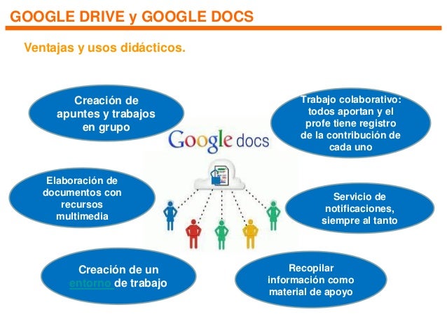 commvault visio stencils drive docs con diagramly almacenamiento commvault visio stencils drive docs con diagramly almacenamiento