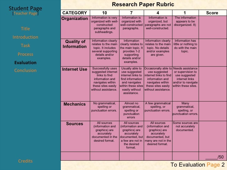 essay about a successful student essay about a successful student