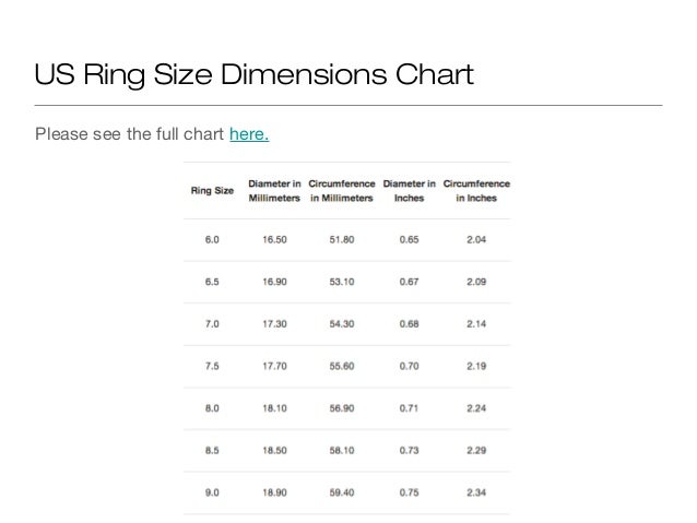 Wedding ring size advice