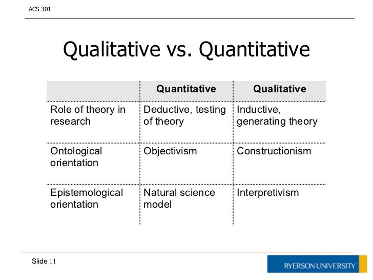 quantitative vs qualitative research essay quantitative vs qualitative research essay