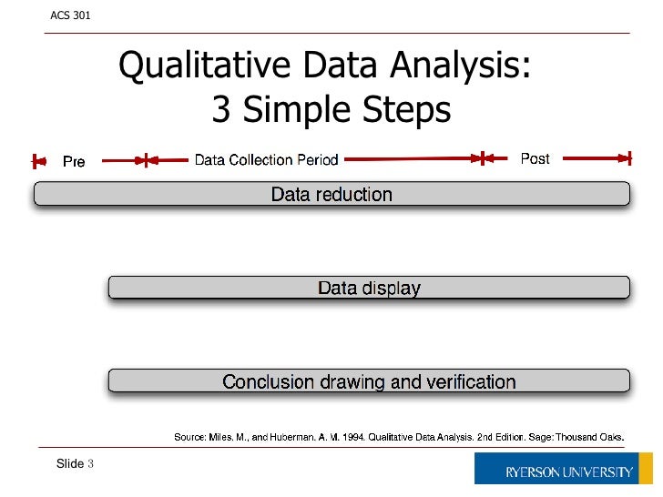 data collection strategies ii qualitative research data collection strategies ii qualitative research