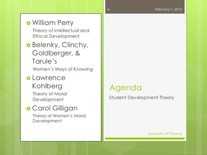 theory of william perry Document resume ed 428 084 tm 029 identifiers perry developmental scheme perry (william g jr) abstract which perry's theory can be examined critically. theory of william perry Document resume ed 428 084 tm 029 identifiers perry developmental scheme perry (william g jr) abstract which perry's theory can be examined critically.