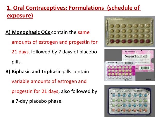 Biphasic Oral Contraceptive 26