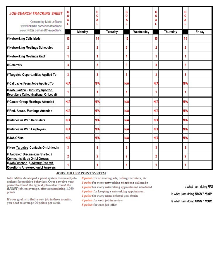 weekly-job-search-log