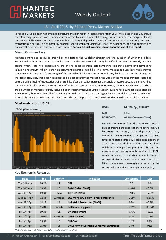 Why forex trading is banned in india